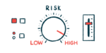 A dashboard illustration of risk shows a dial with the knob pointed to high.