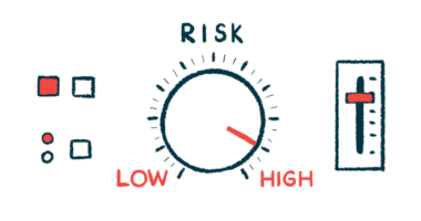 A dashboard illustration of risk shows a dial with the knob pointed to high.