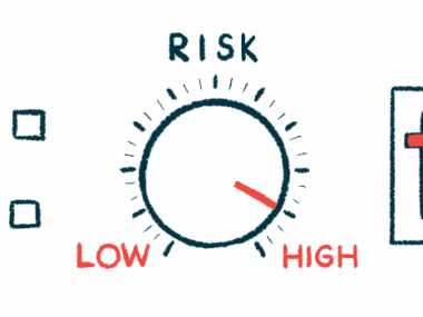A dashboard illustration of risk shows a dial with the knob pointed to high.