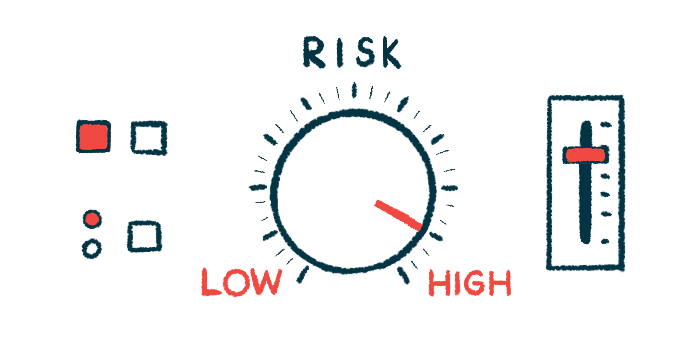 An illustration of risk with its dial turning toward 