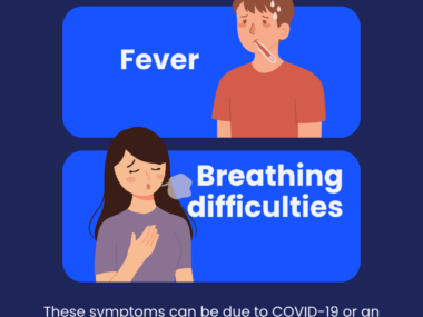 A graphic representing symptoms requiring emergency care in myeloma.